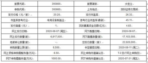 新澳今天晚上开奖结果查询表34期|深入研究解释落实_创新版.7.601 新澳今天晚上开奖结果查询表34期|深入研究解释落实_创新版.7.601