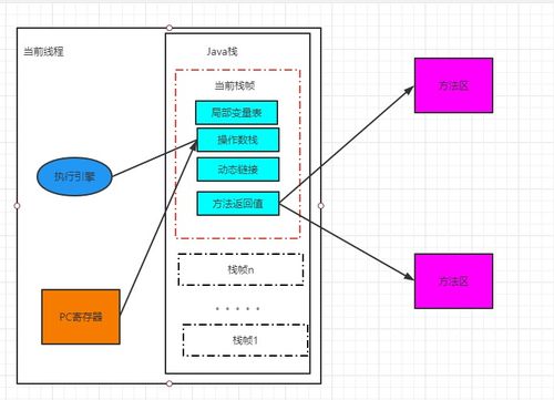 新澳马今天最快最新图库|多元化方案执行策略_先锋版Hdd.7.105 新澳马今天最快最新图库|多元化方案执行策略_先锋版Hdd.7.105