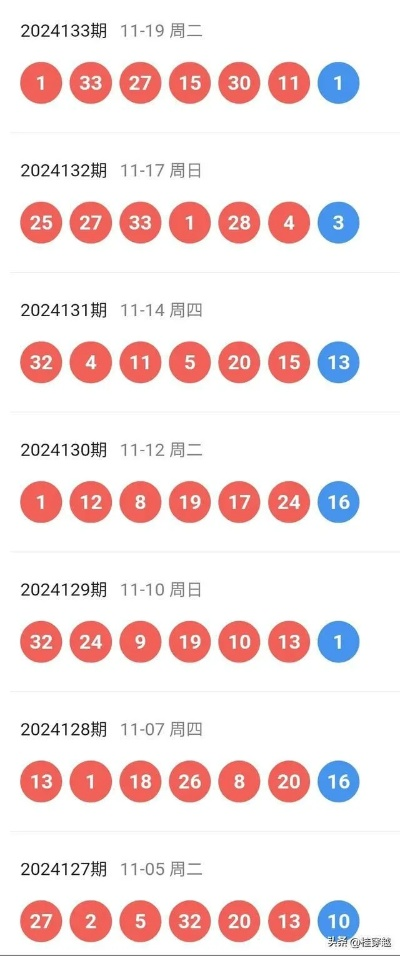 2024老澳开奖记录查询表|深入研究解释落实_先锋版.0.340